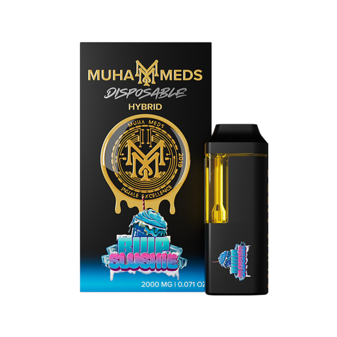 7 Best Places to Buy Muha Meds Online: A Safe, Proven 2026 Guide 1 buy muha meds online